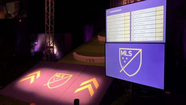 2019 MLS All-Star Game - Toss Up Events Case Study